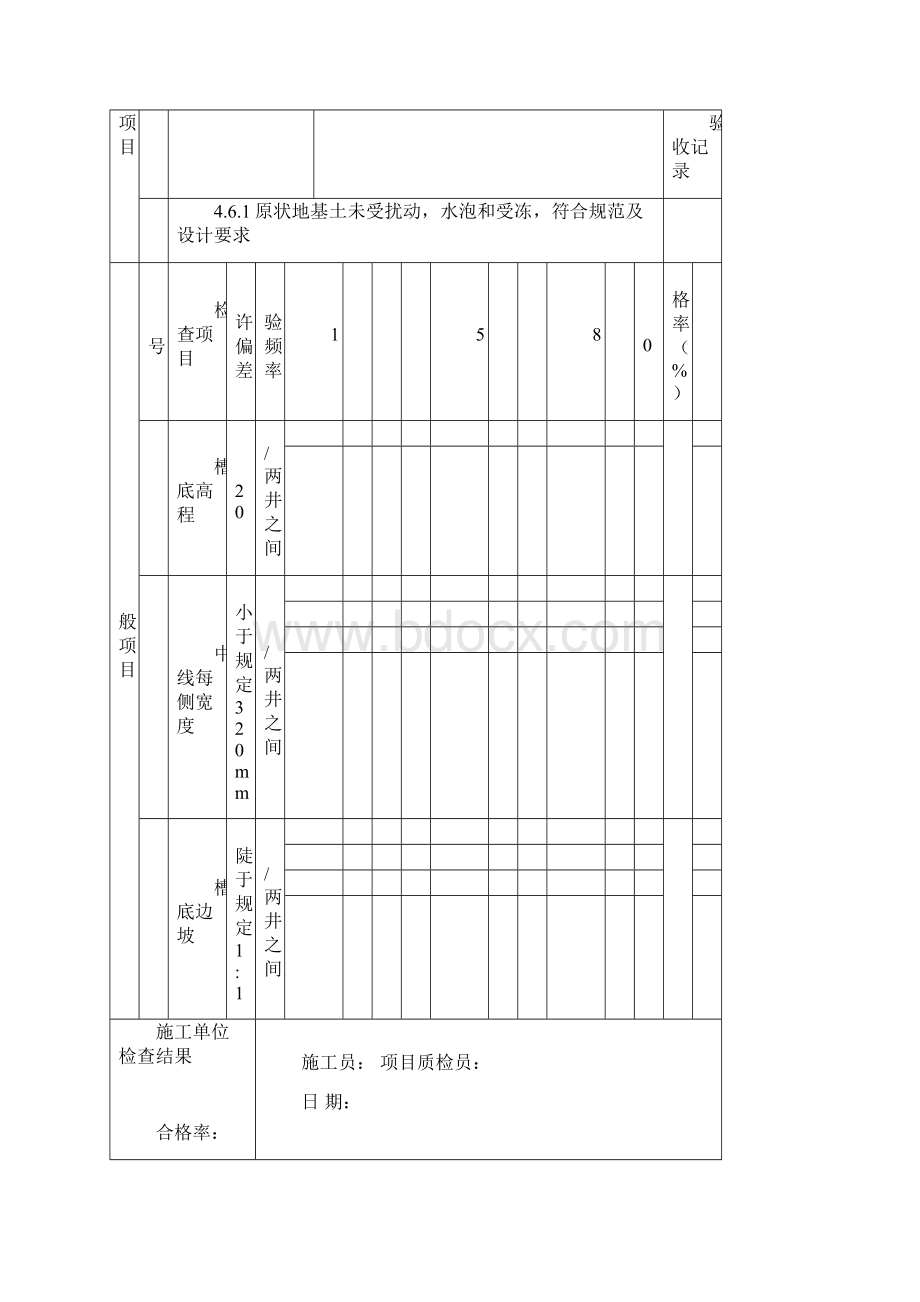 弱电管检验批记录.docx_第3页