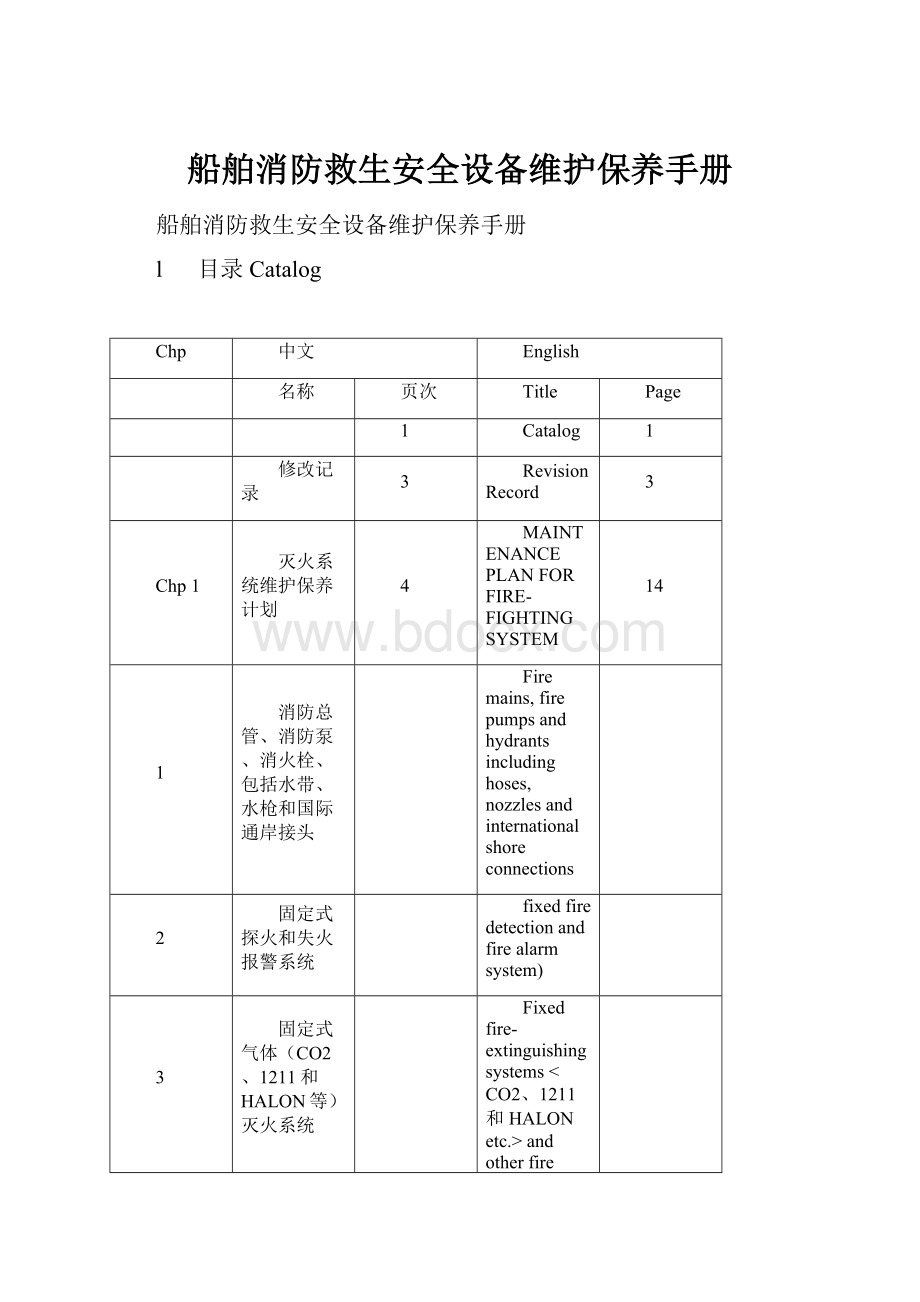 船舶消防救生安全设备维护保养手册.docx