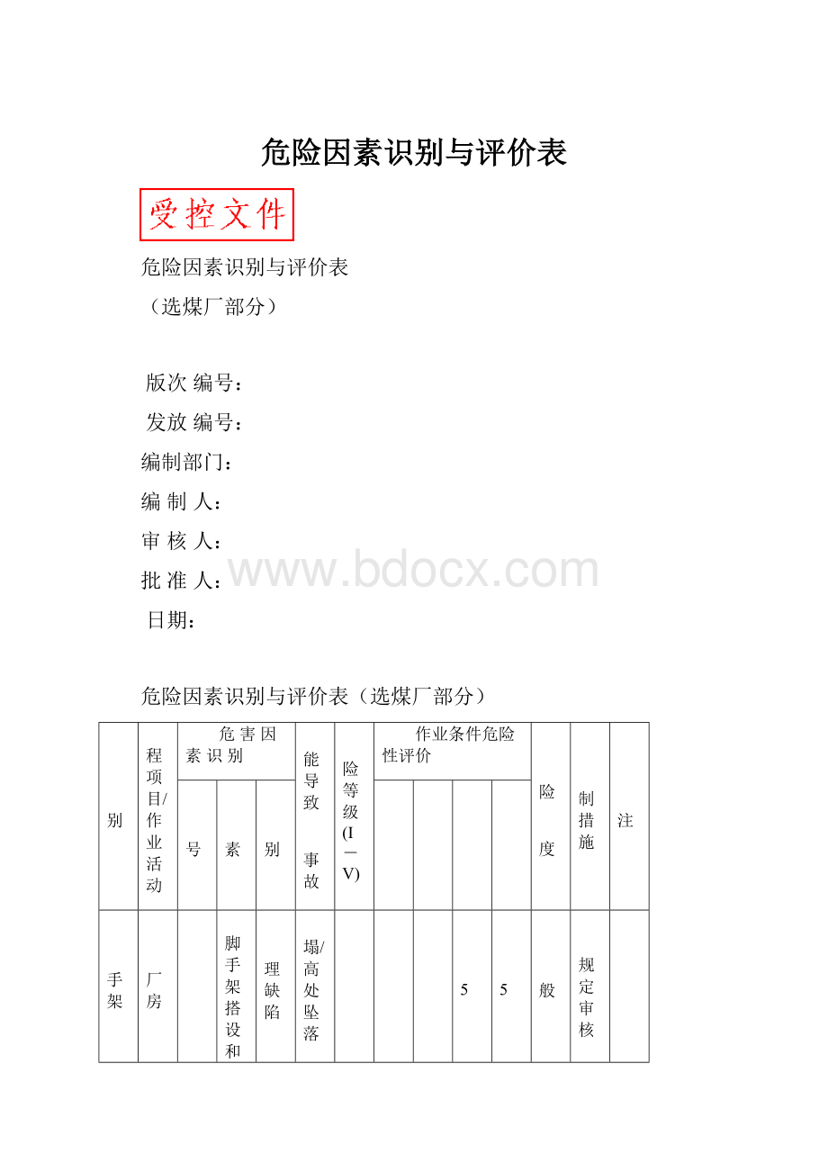 危险因素识别与评价表.docx