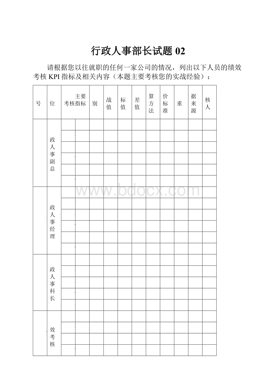 行政人事部长试题02.docx_第1页