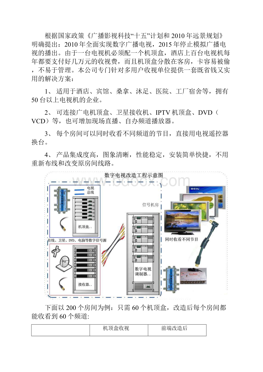 有线数字电视改造前端系统.docx_第2页