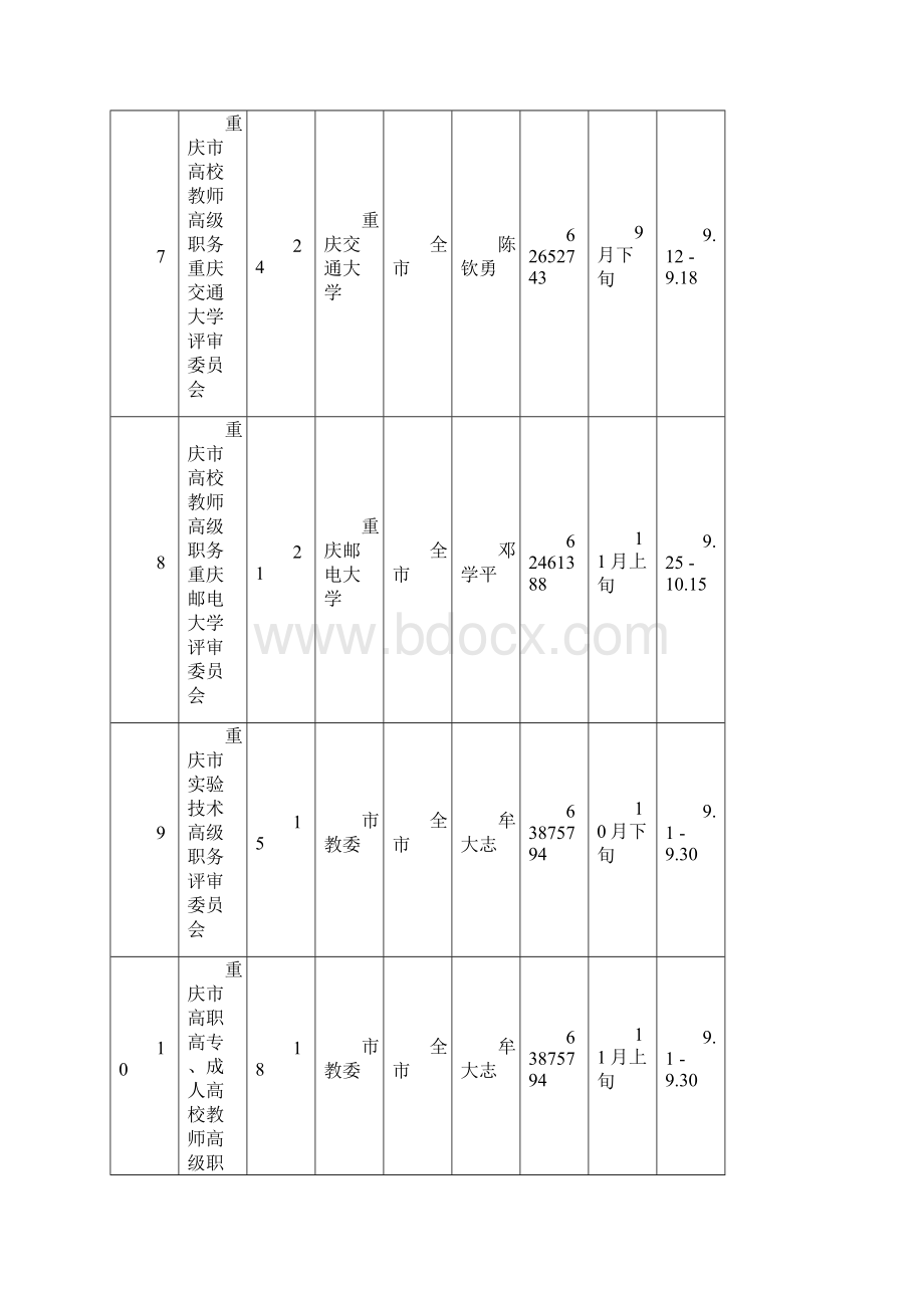 职称评审申报表.docx_第3页