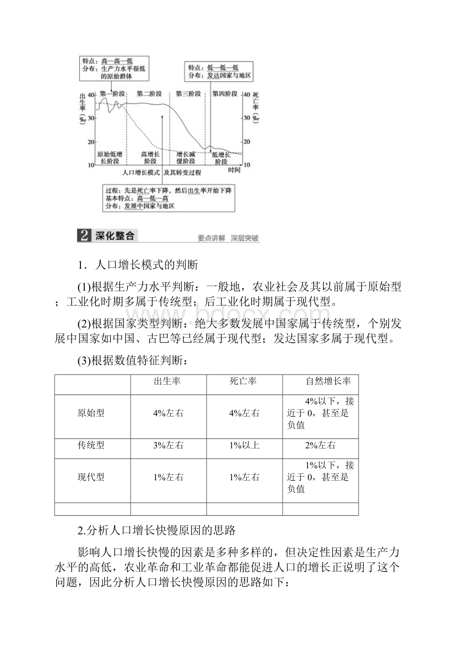 高考地理一轮复习 第一单元 第1讲 人口增长与人口问题学案 鲁教版必修2.docx_第2页