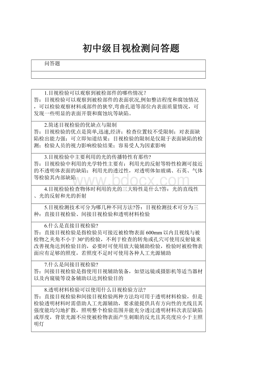 初中级目视检测问答题.docx_第1页