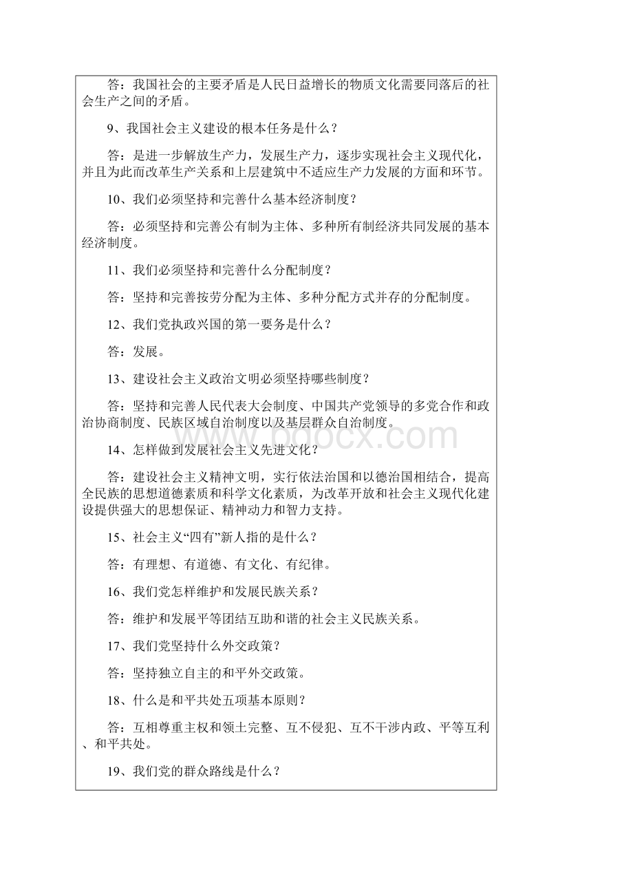 新党章知识竞赛考题.docx_第2页