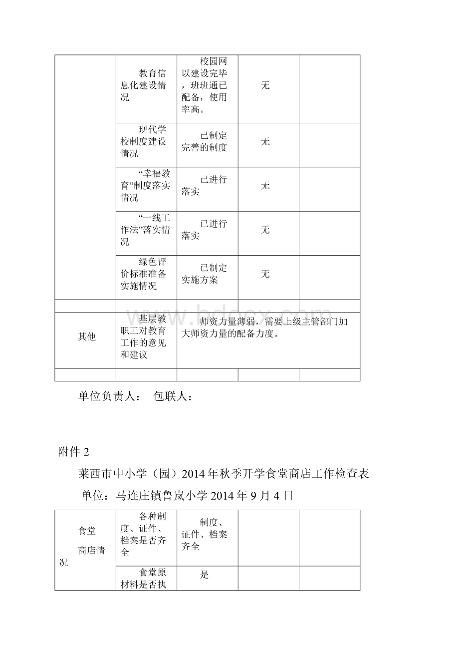 调研统计表.docx_第3页