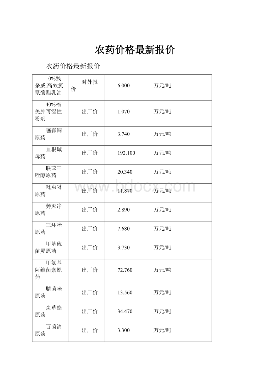 农药价格最新报价.docx_第1页