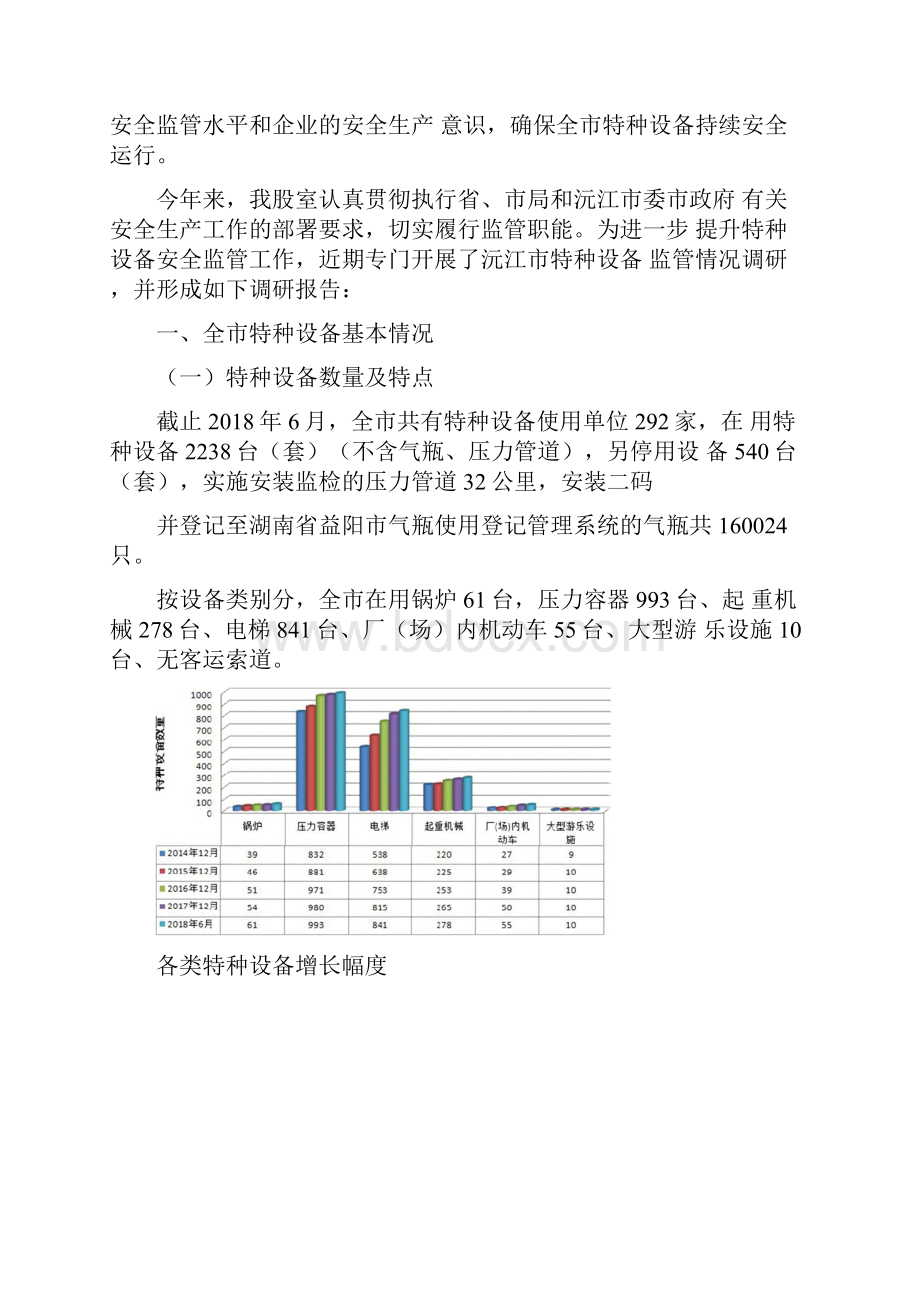 特设设备安全监管调研报告.docx_第2页