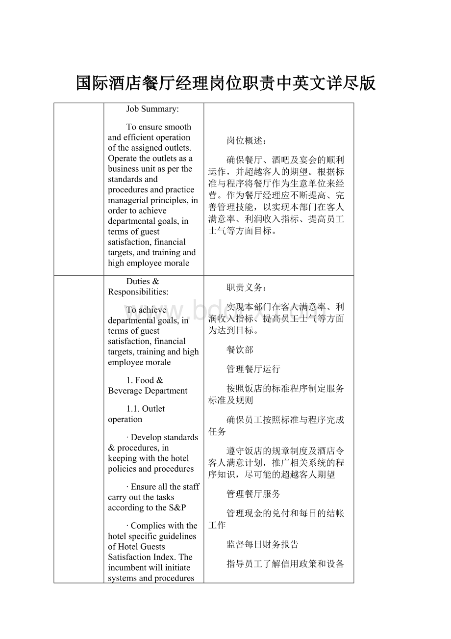 国际酒店餐厅经理岗位职责中英文详尽版.docx