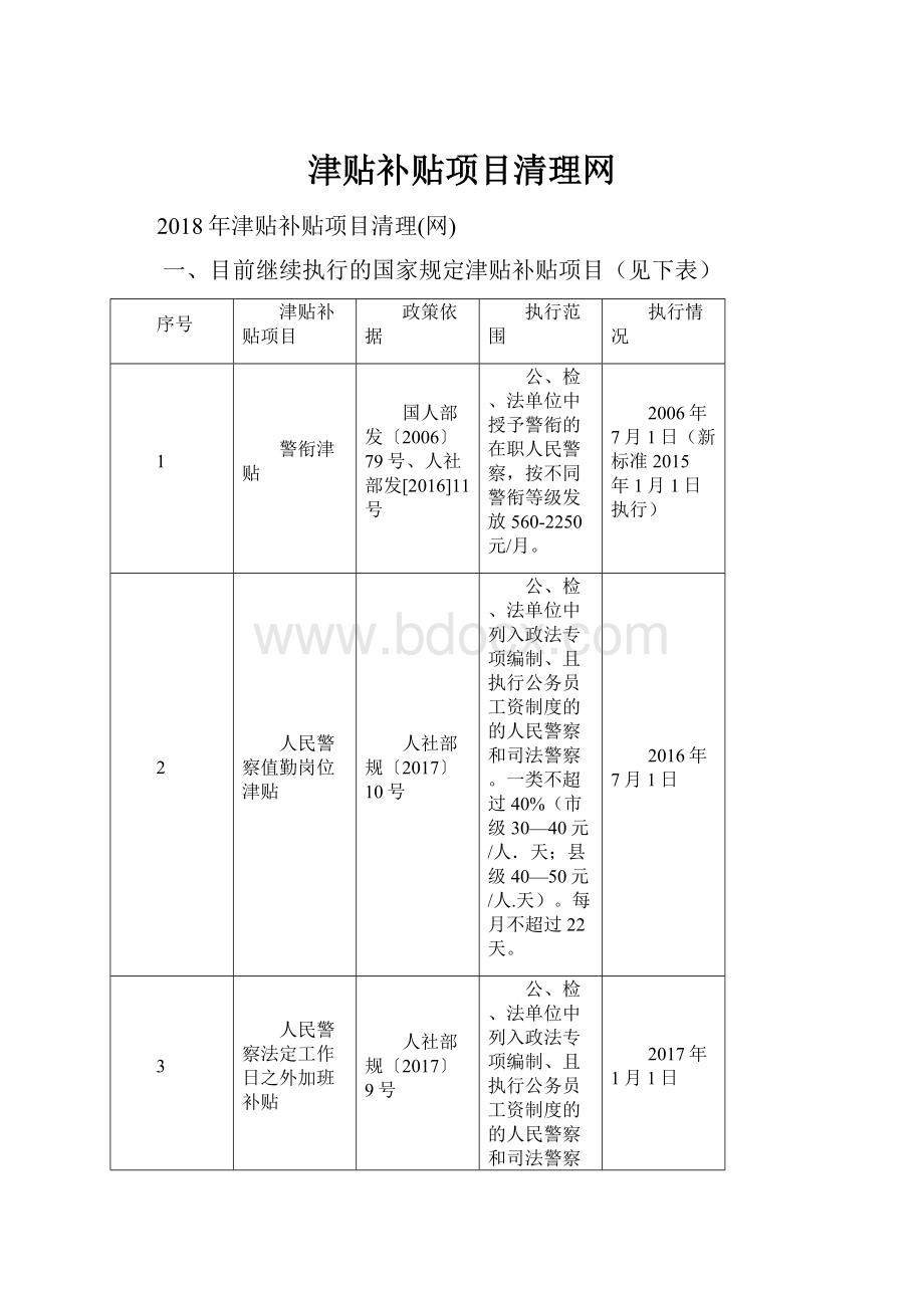 津贴补贴项目清理网.docx