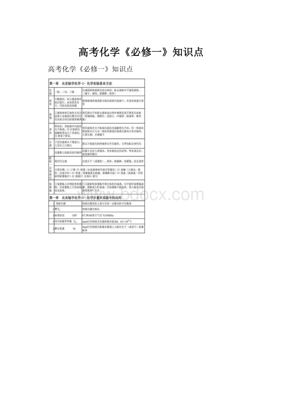 高考化学《必修一》知识点.docx_第1页