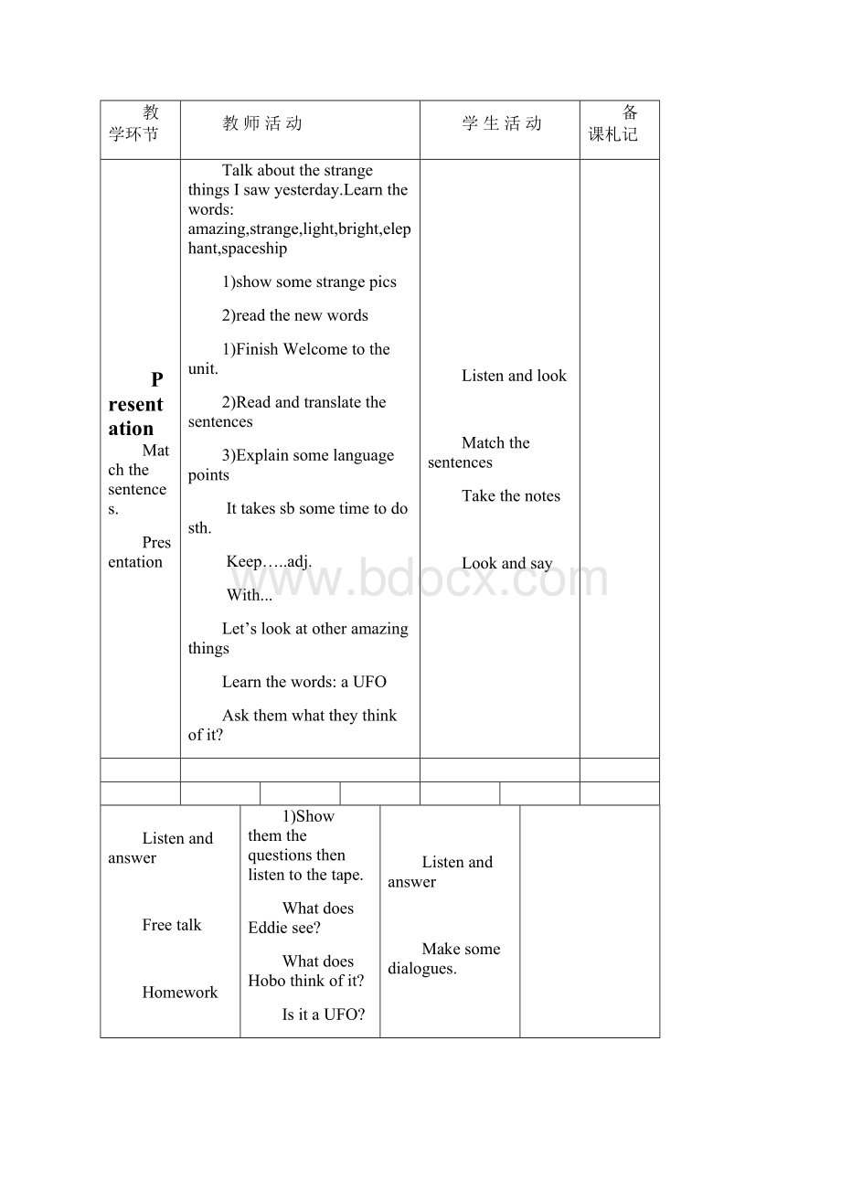 7BUnit4教案专用格式.docx_第2页