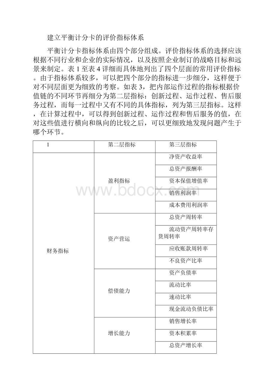 BSCWORD如何使用平衡计分卡.docx_第3页