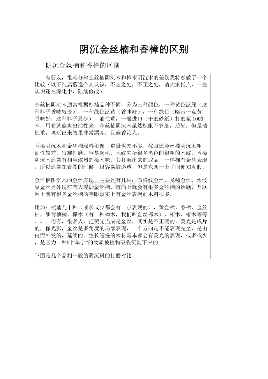 阴沉金丝楠和香樟的区别.docx_第1页