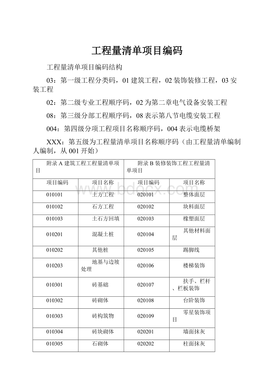 工程量清单项目编码.docx_第1页