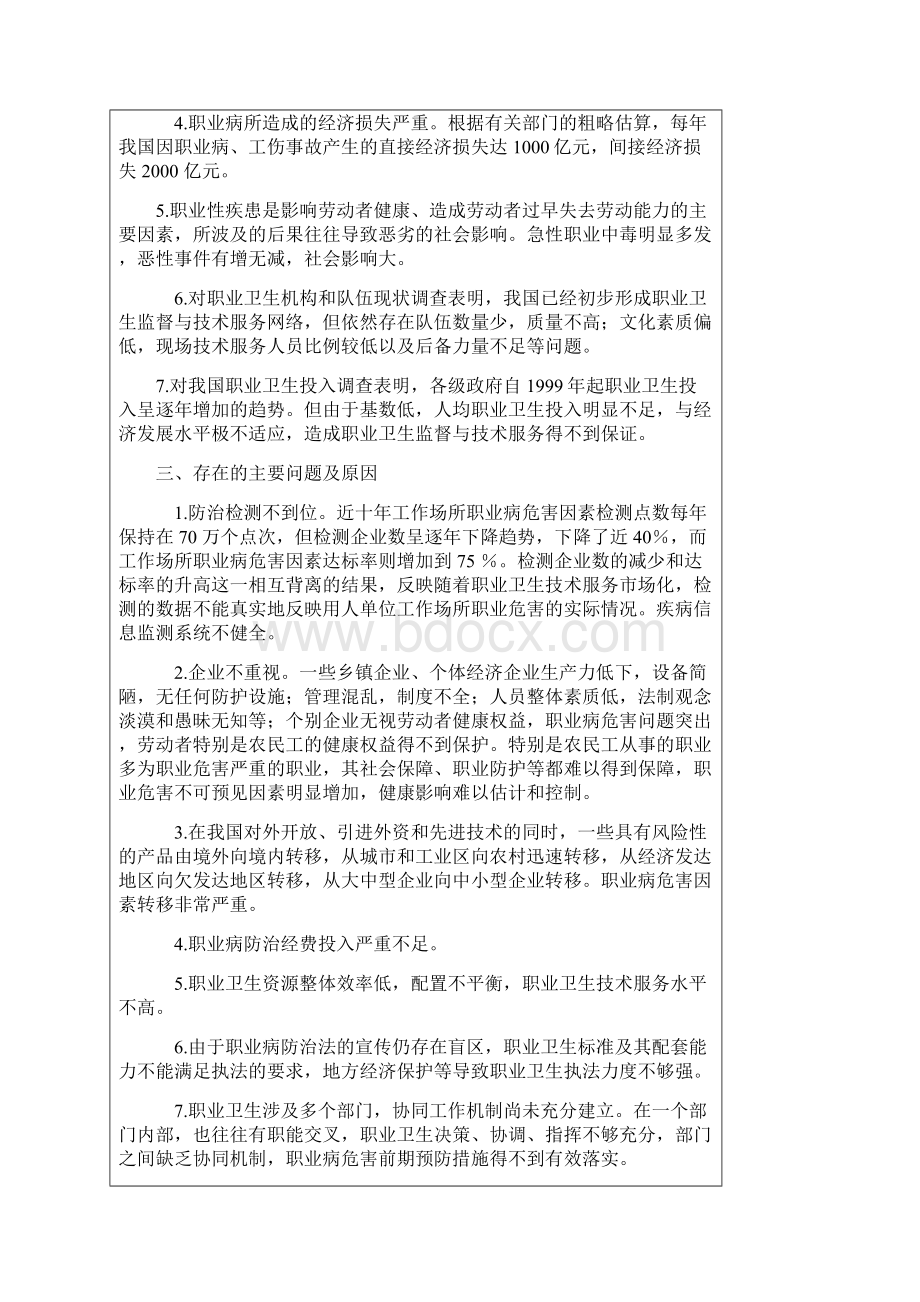 职业卫生教育培训内容.docx_第2页