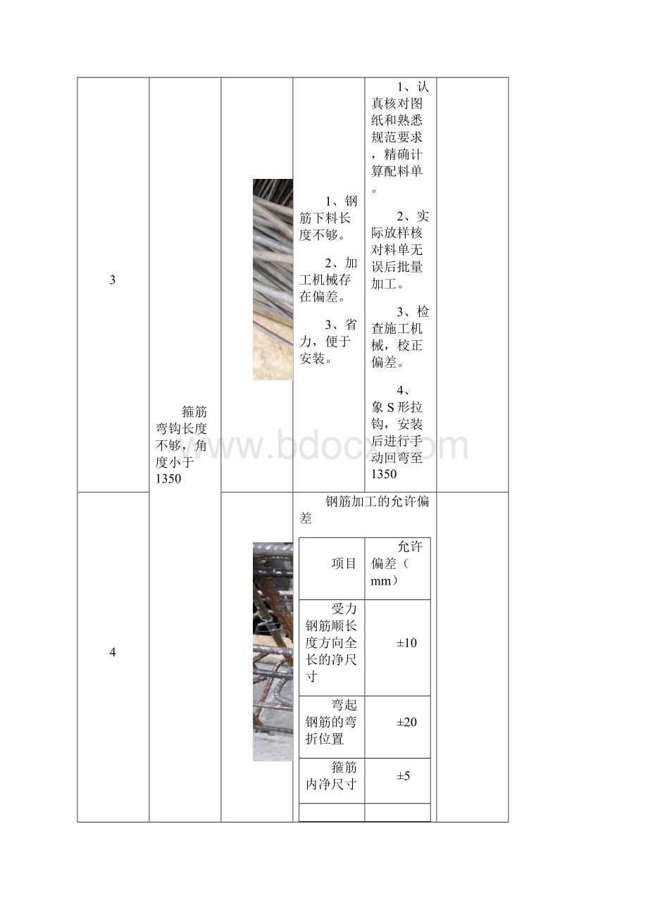 建筑工程质量通病防治措施.docx_第3页