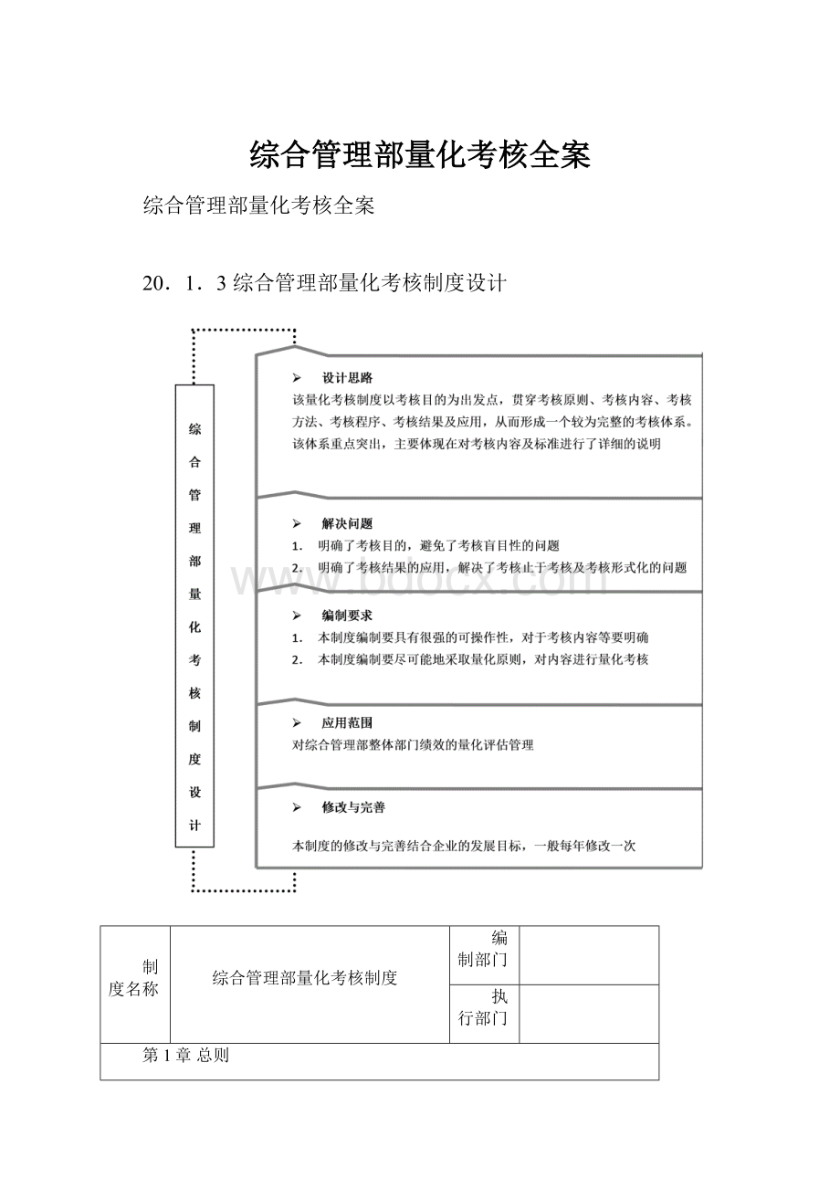 综合管理部量化考核全案.docx