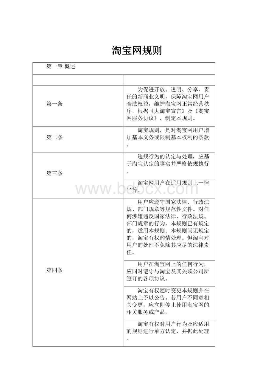 淘宝网规则.docx_第1页