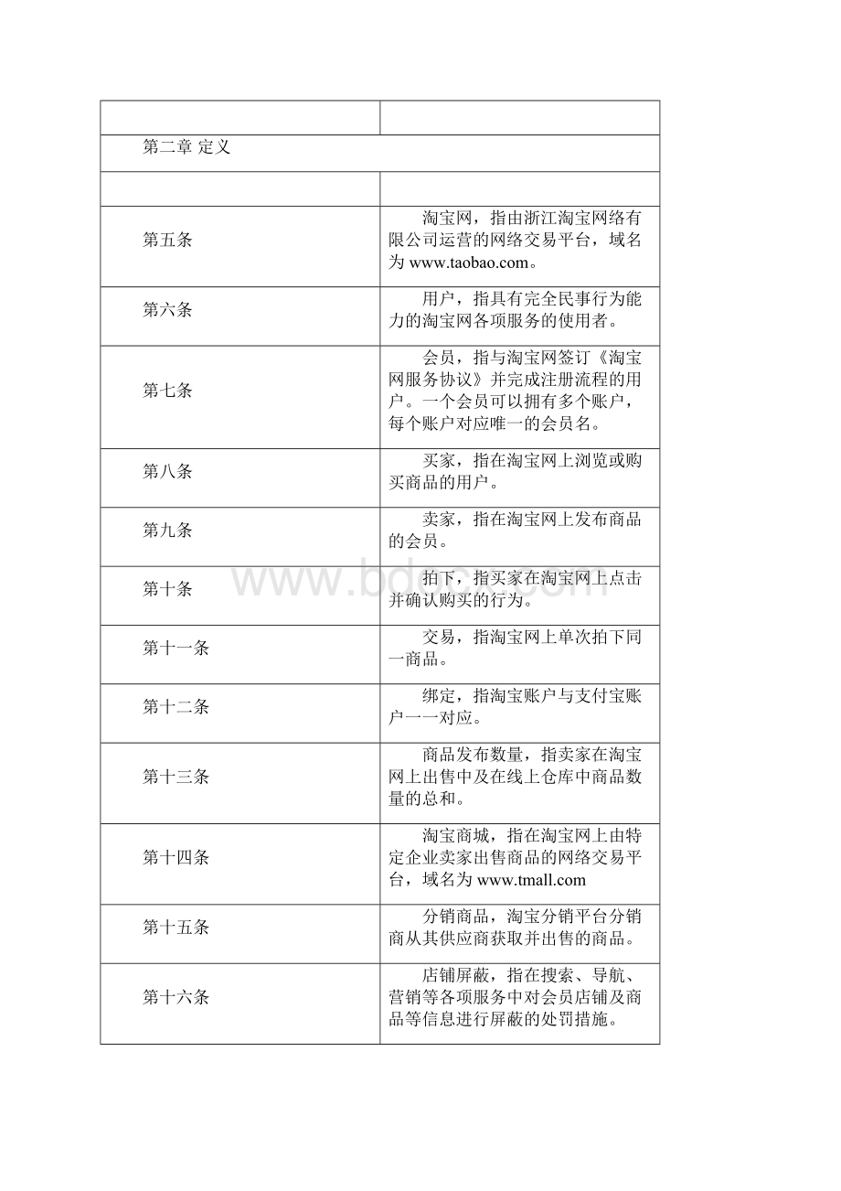 淘宝网规则.docx_第2页