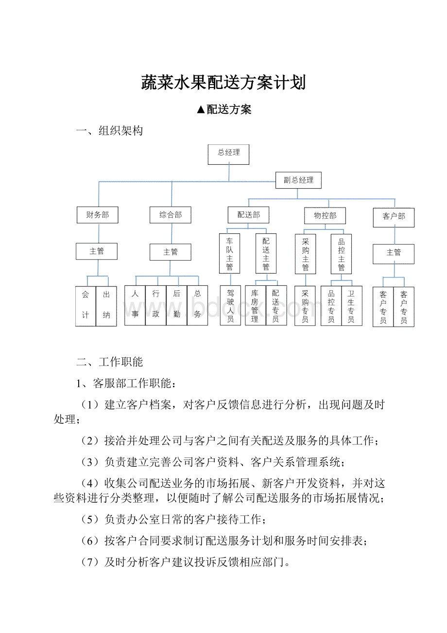 蔬菜水果配送方案计划.docx