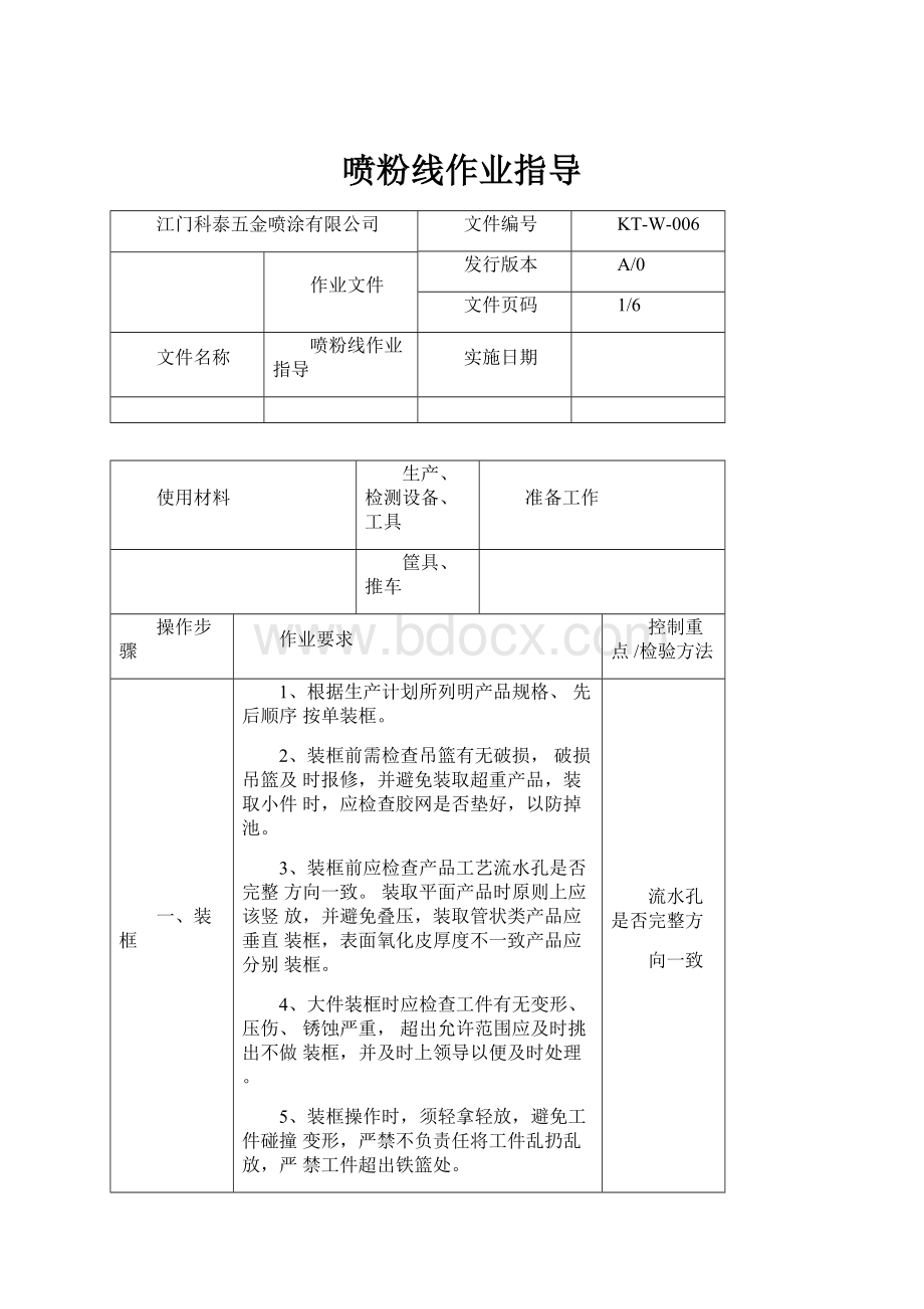 喷粉线作业指导.docx_第1页