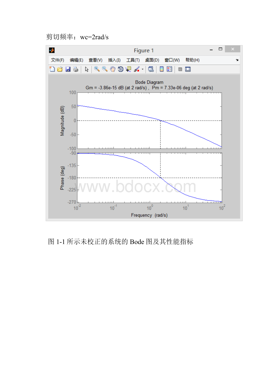 安徽建筑大学自动控制原理课程设计第二题.docx_第3页