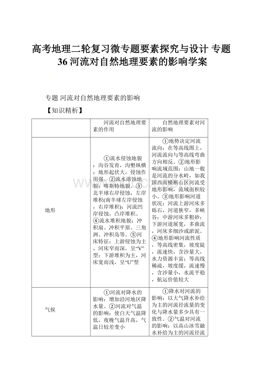 高考地理二轮复习微专题要素探究与设计 专题36 河流对自然地理要素的影响学案.docx