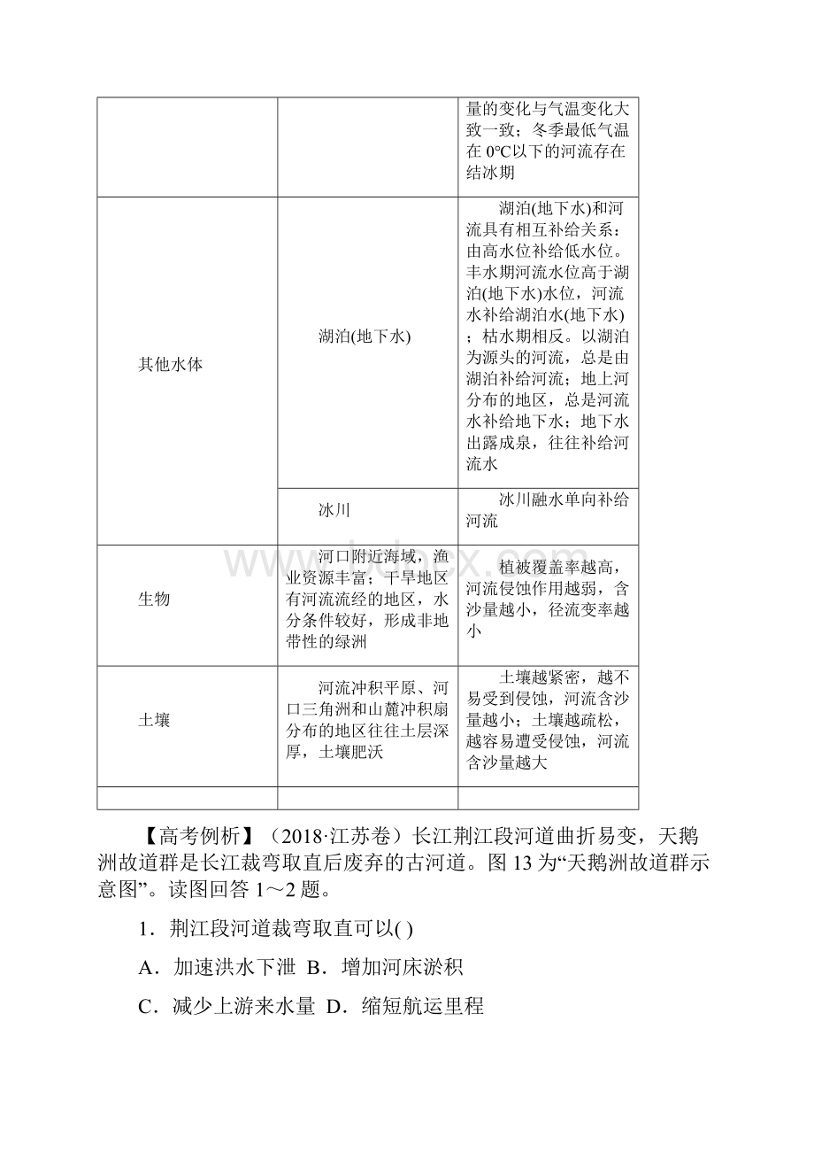 高考地理二轮复习微专题要素探究与设计 专题36 河流对自然地理要素的影响学案.docx_第2页