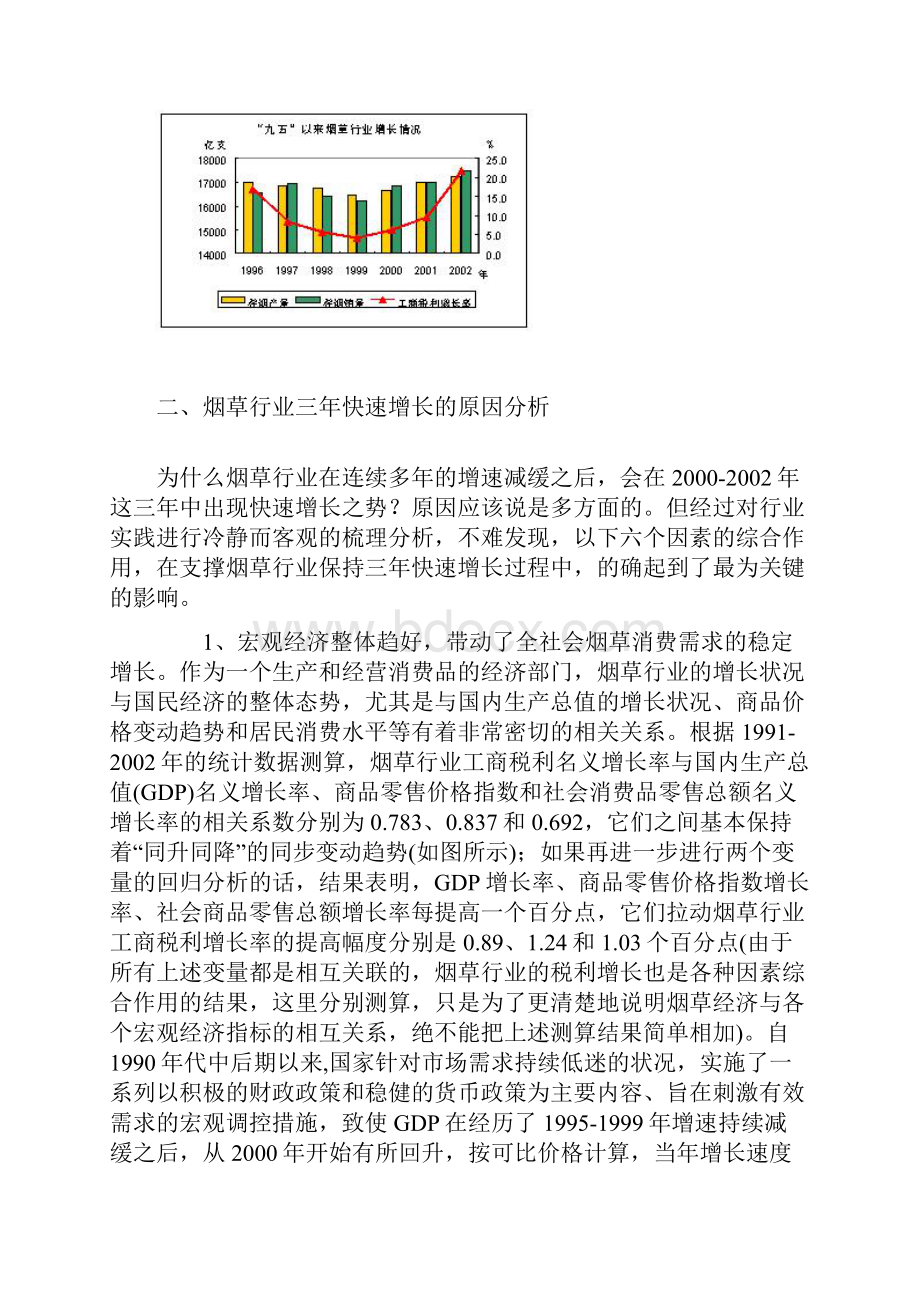 行业分析烟草行业三年快速增长的原因分析及变动态势.docx_第2页