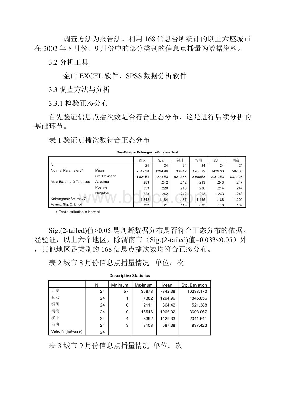 统计学课程论文模板.docx_第3页