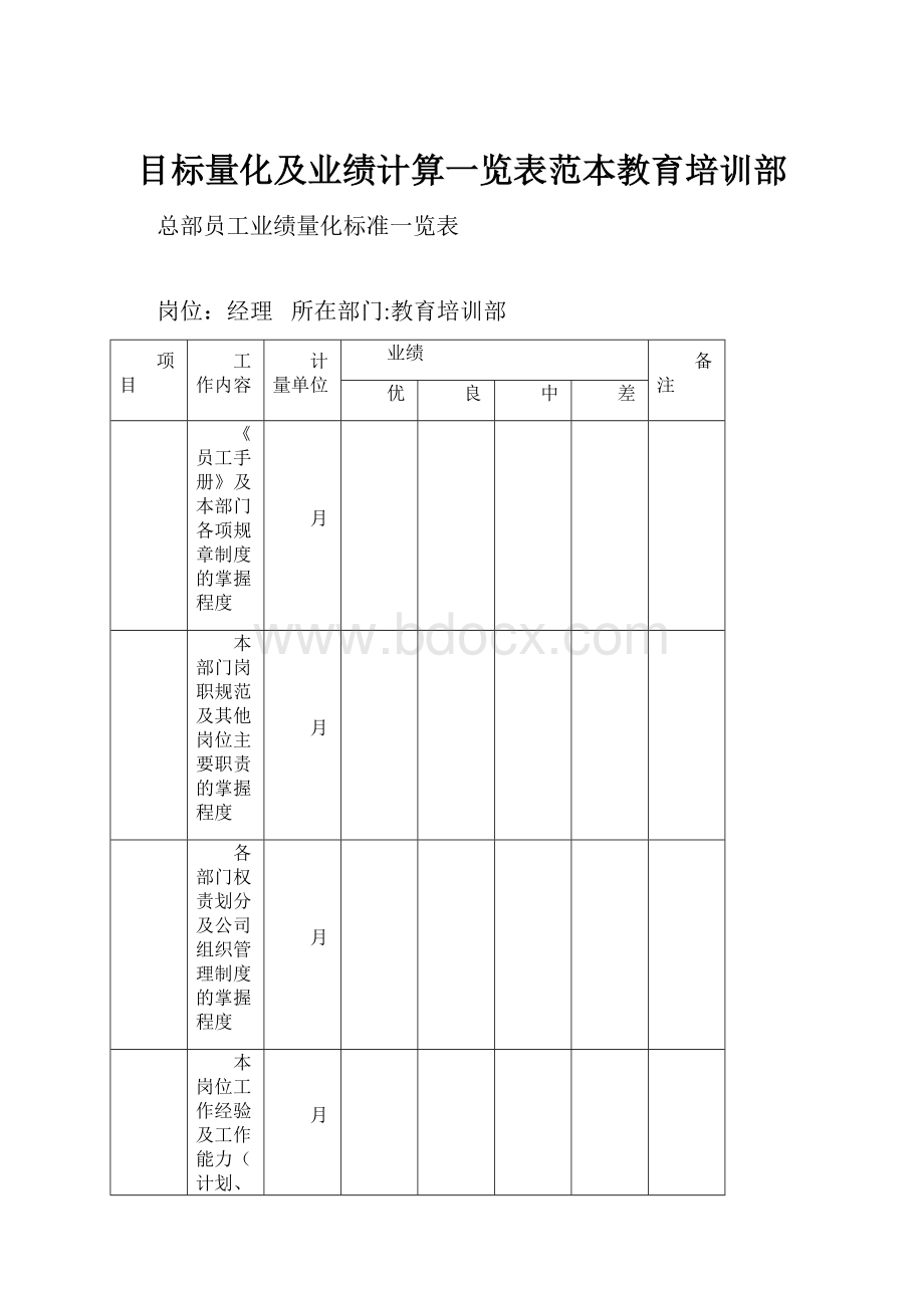 目标量化及业绩计算一览表范本教育培训部.docx_第1页