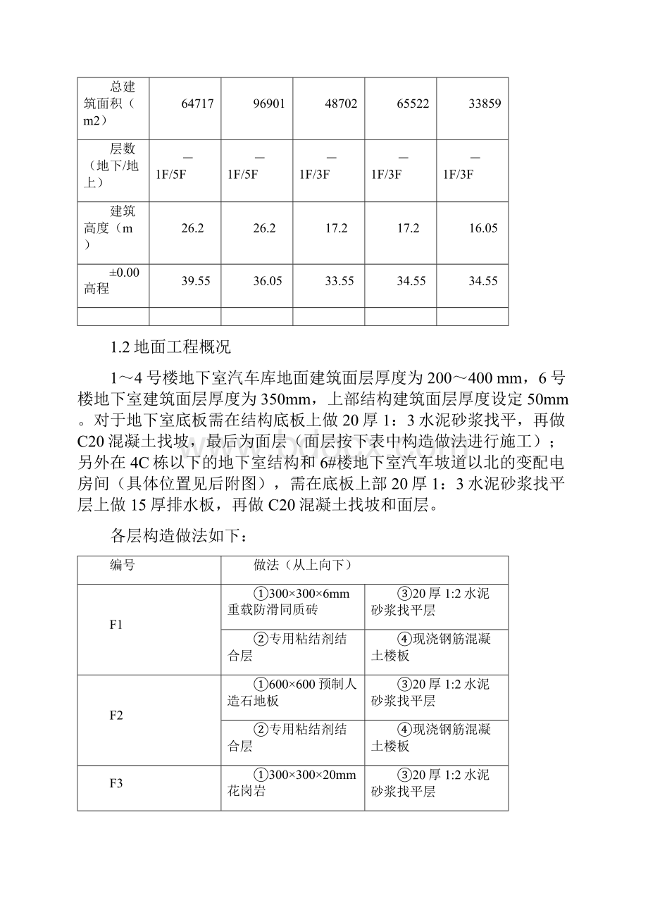 地面工程施工方案.docx_第2页