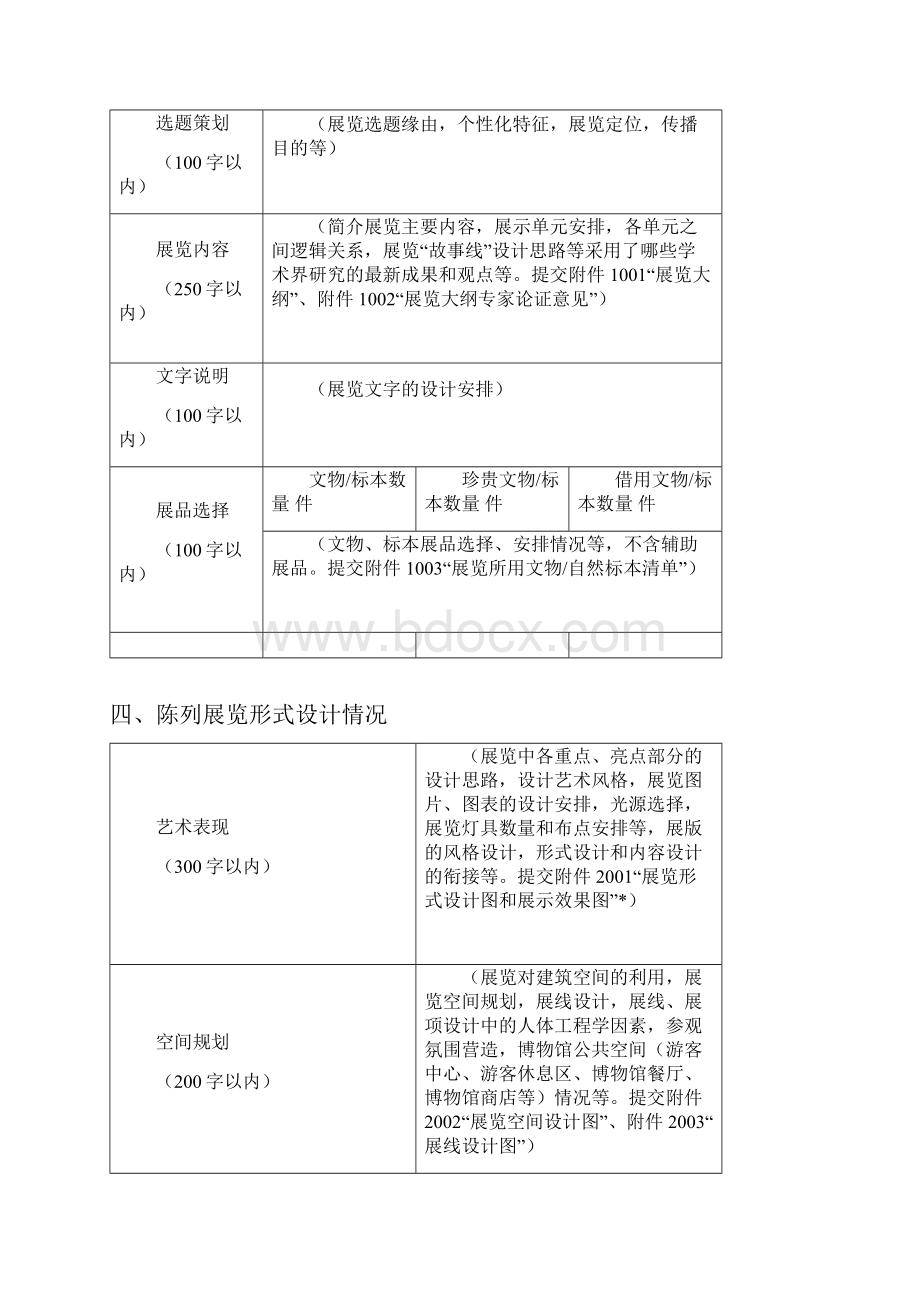 广东博物馆陈列展览精品奖申报书.docx_第3页