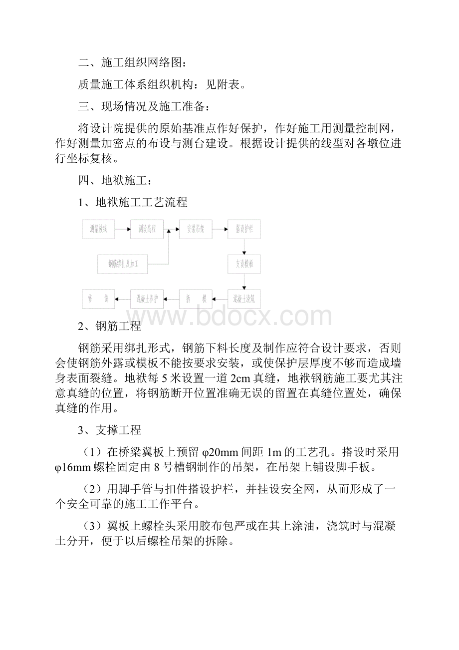 桥面系施工方案.docx_第2页