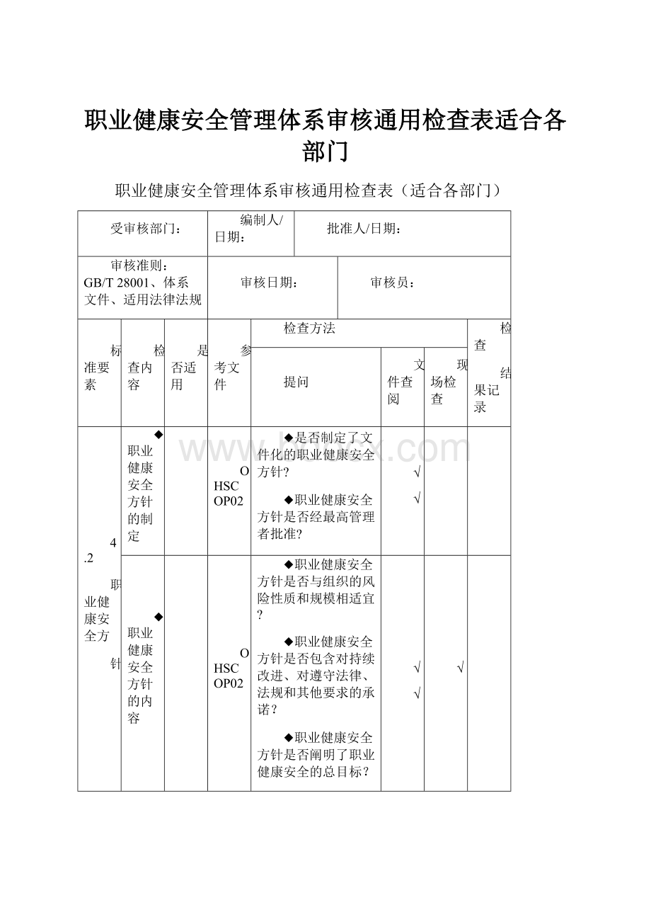 职业健康安全管理体系审核通用检查表适合各部门.docx