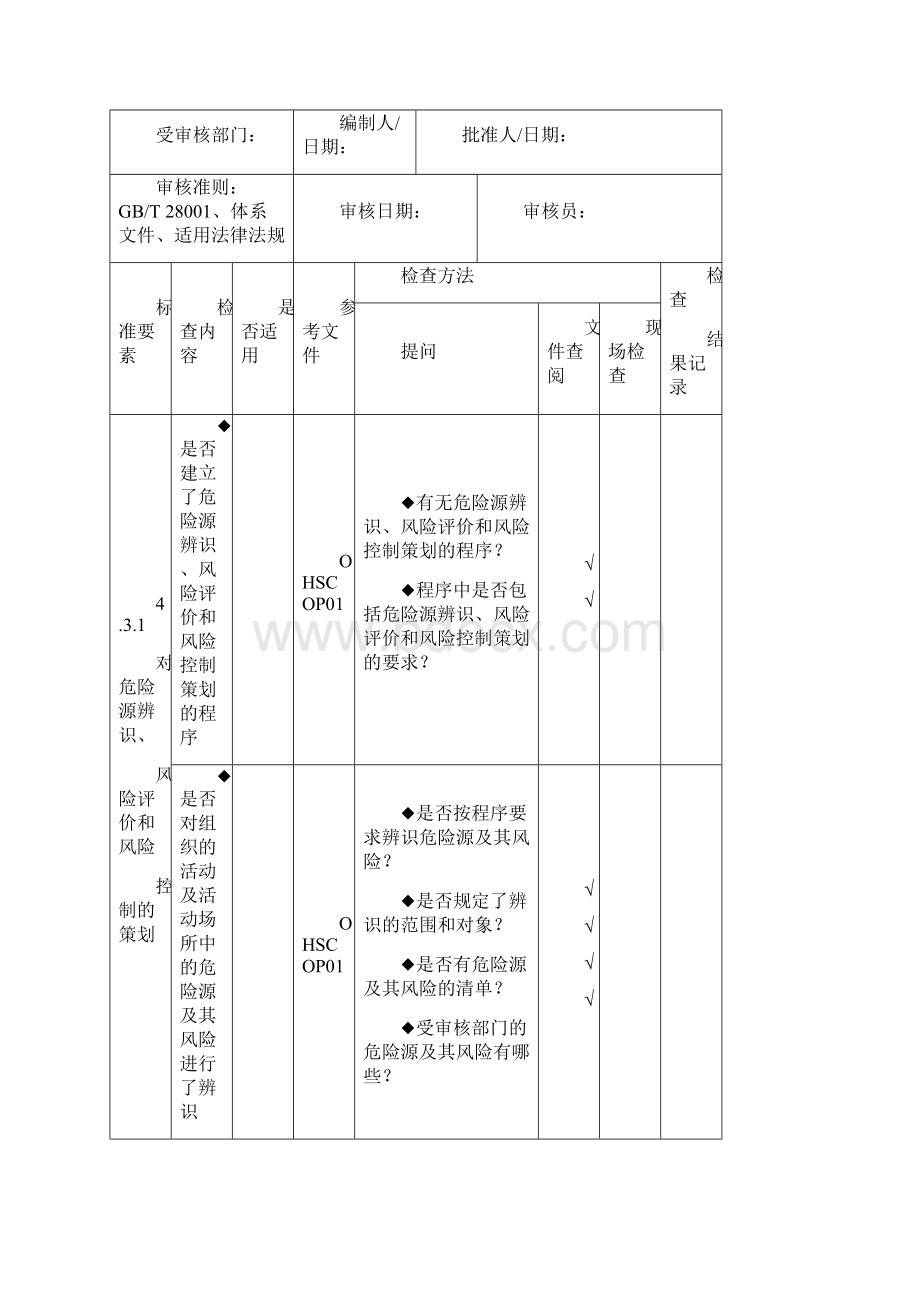 职业健康安全管理体系审核通用检查表适合各部门.docx_第3页