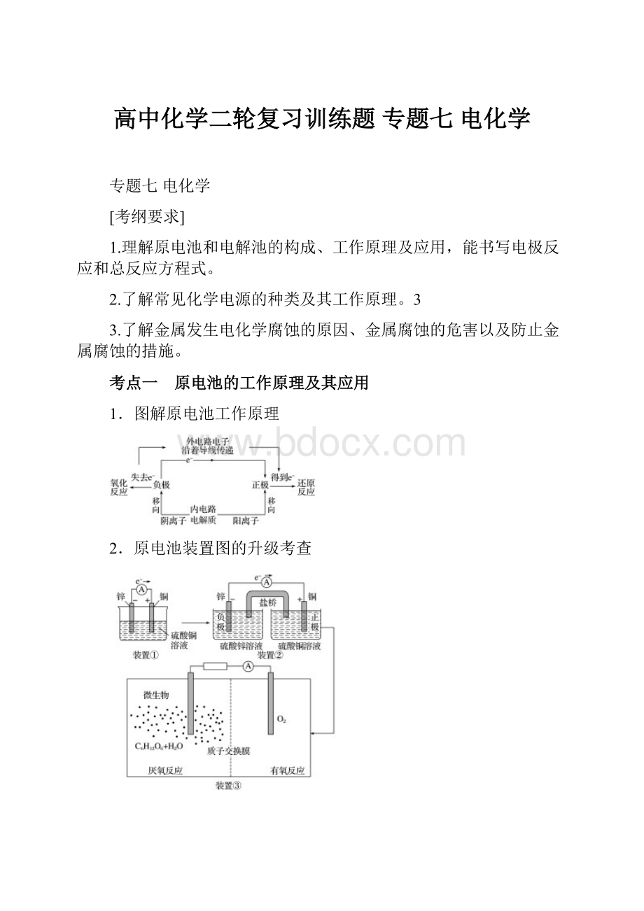 高中化学二轮复习训练题 专题七 电化学.docx