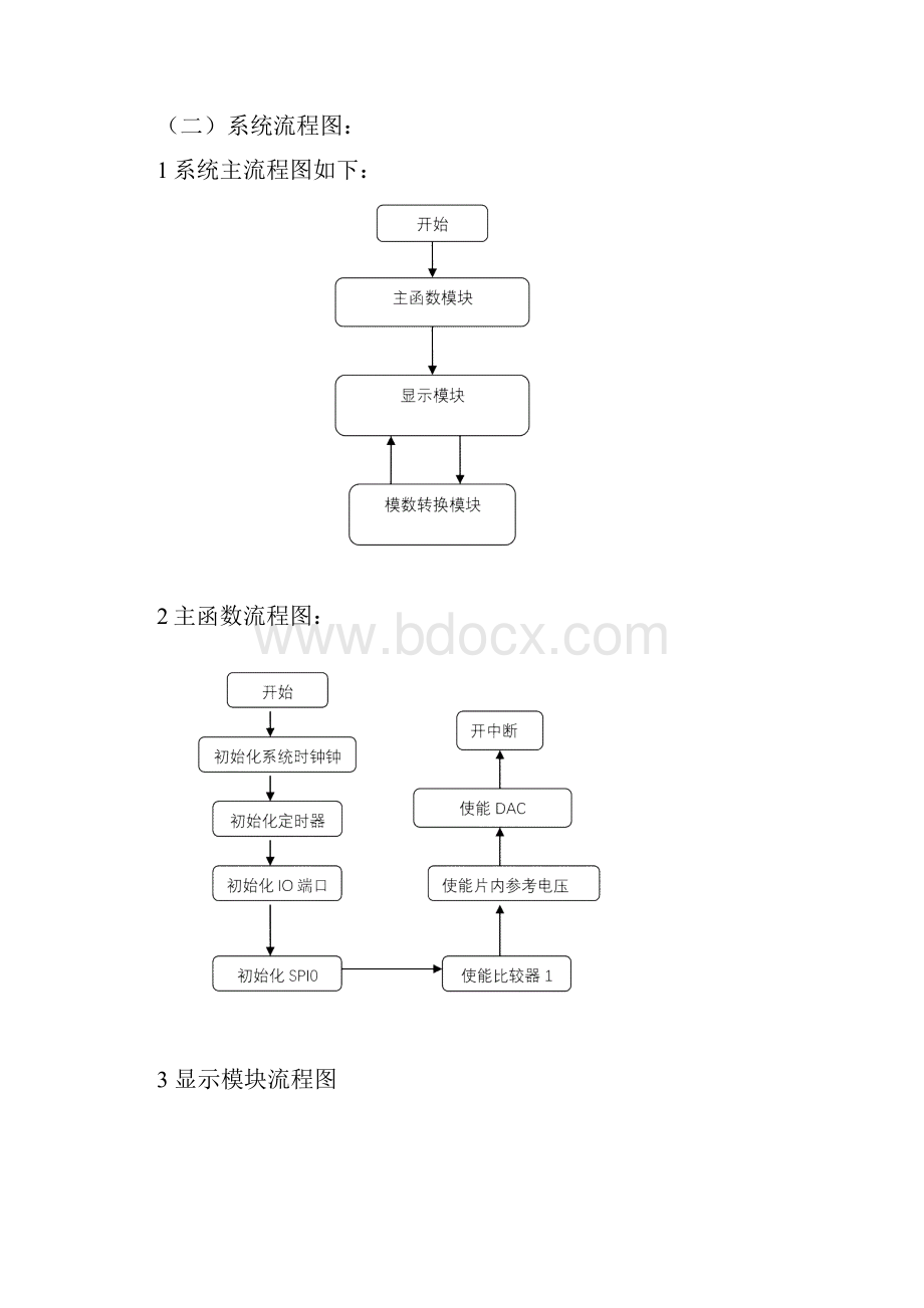 液晶点阵显示屏程序设计.docx_第2页