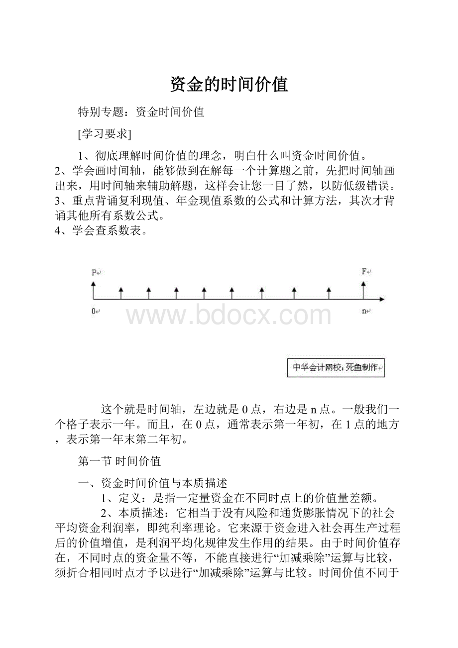 资金的时间价值.docx_第1页