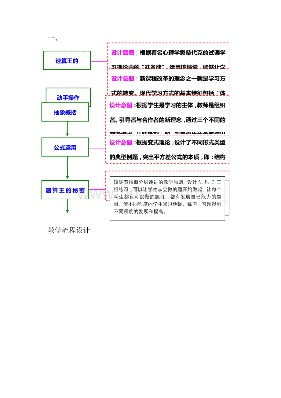 东芝杯获奖教案.docx_第3页