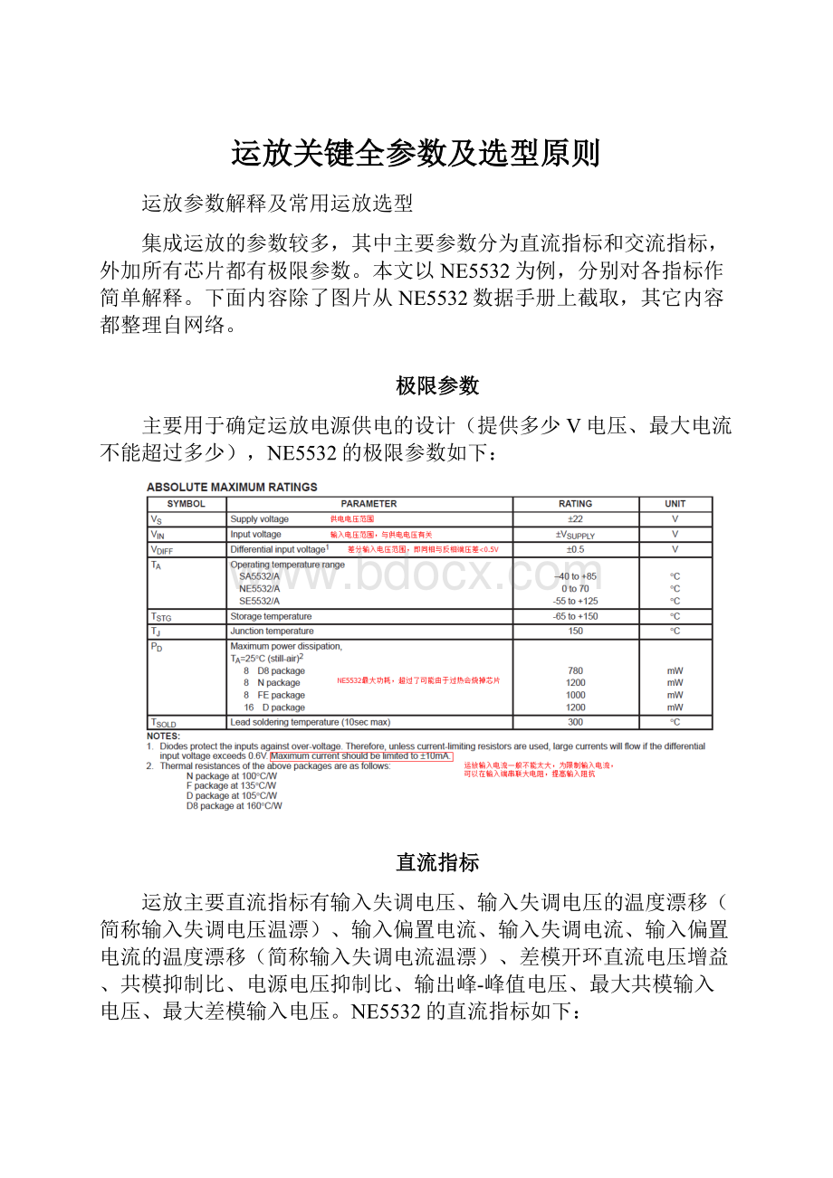 运放关键全参数及选型原则.docx