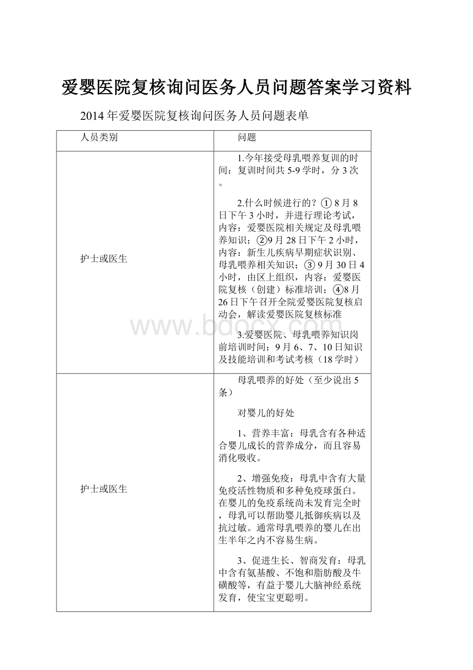 爱婴医院复核询问医务人员问题答案学习资料.docx