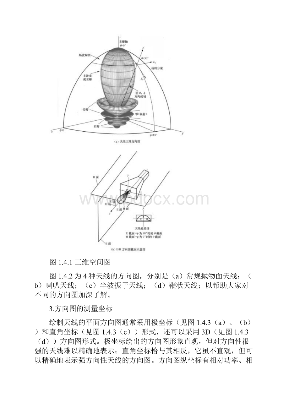 天线的基本电参数.docx_第2页