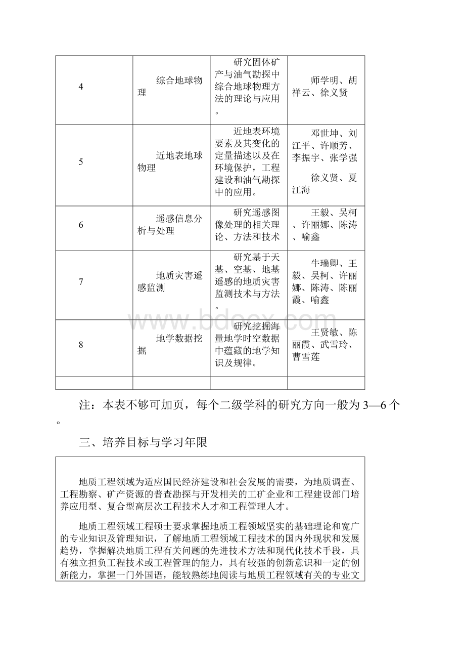 地球物理与空间信息学院中国地质大学武汉.docx_第3页