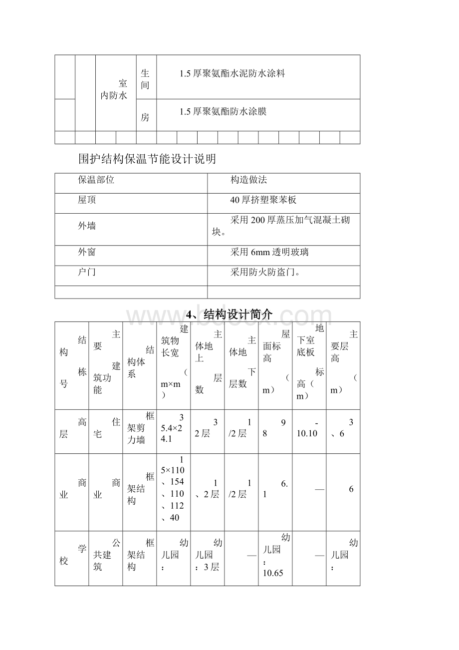 房建项目检验试验计划.docx_第3页