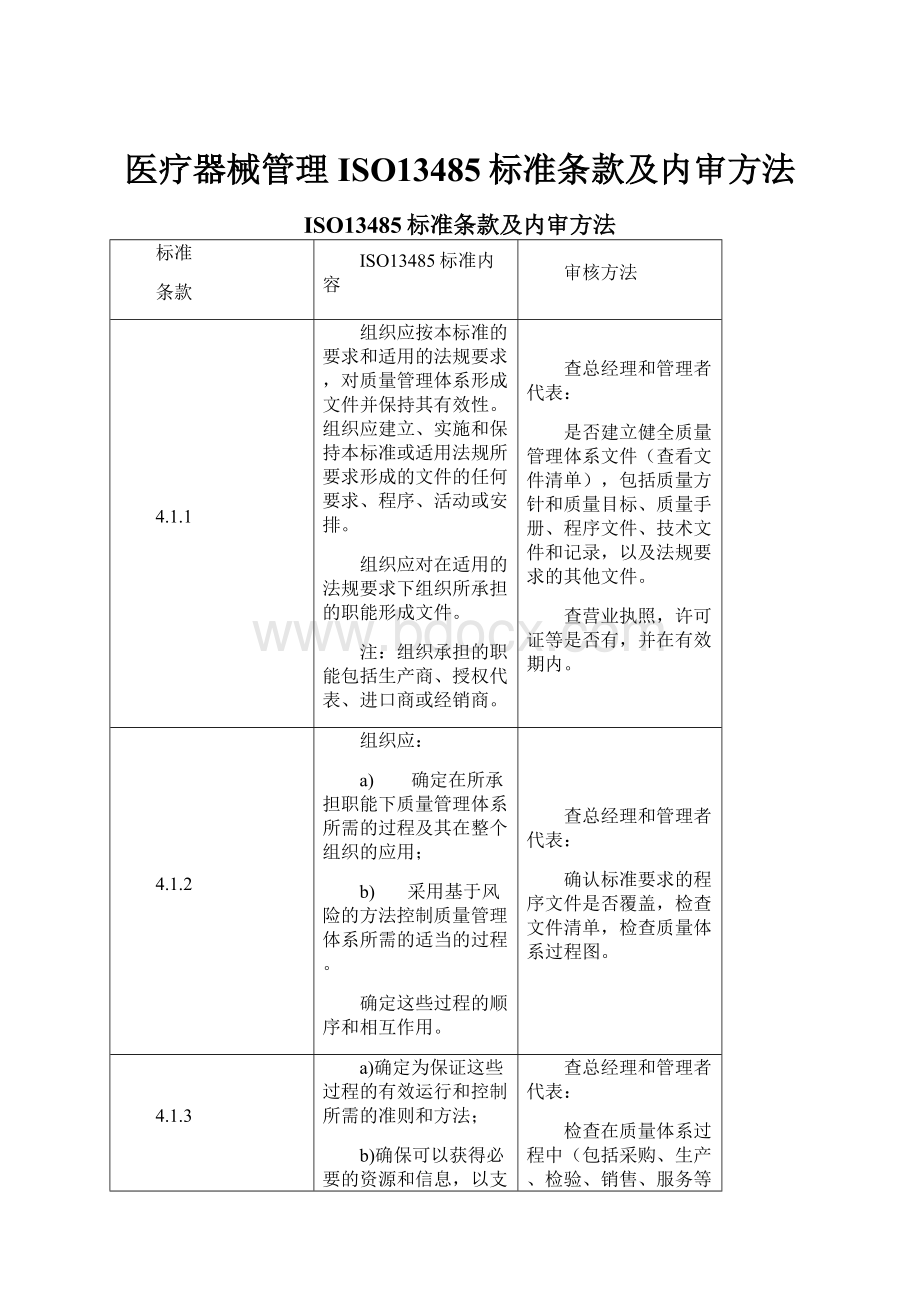 医疗器械管理ISO13485标准条款及内审方法.docx