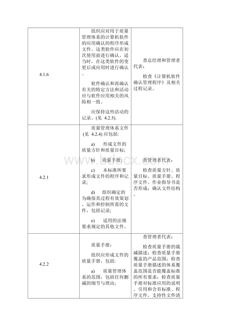 医疗器械管理ISO13485标准条款及内审方法.docx_第3页