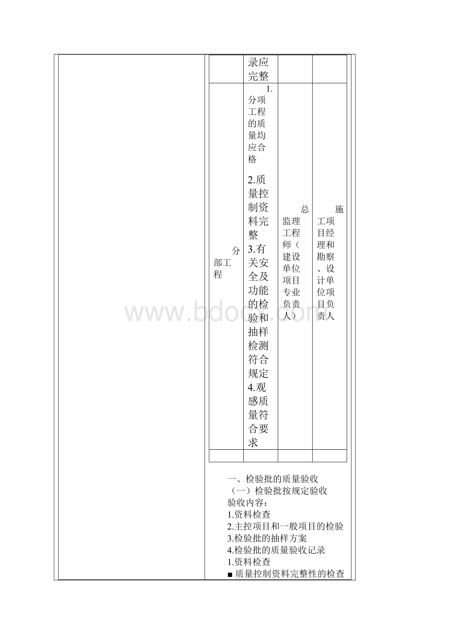 增值服务.docx_第3页