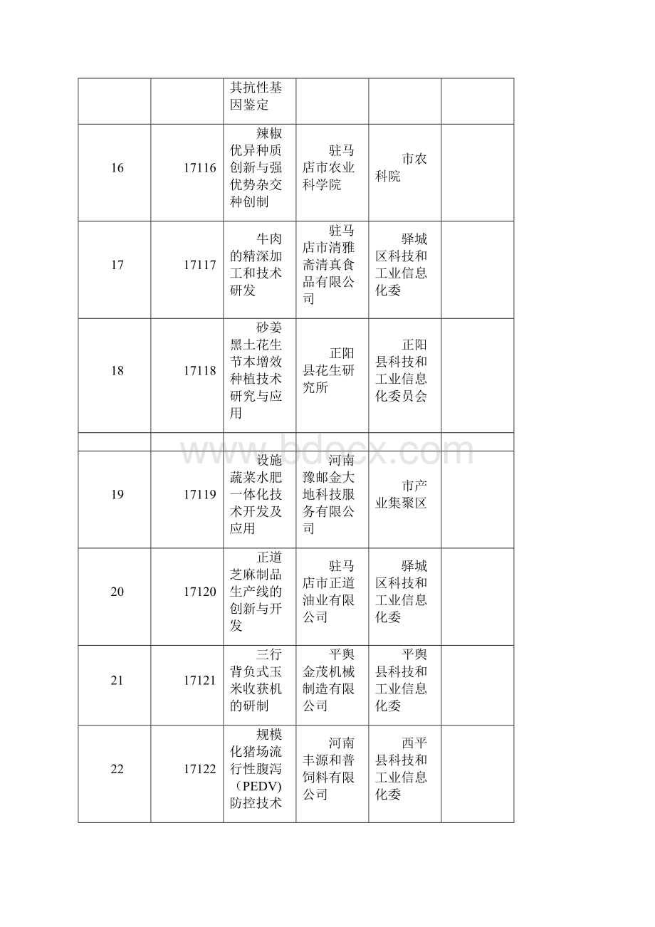 驻马店科技发展计划.docx_第3页